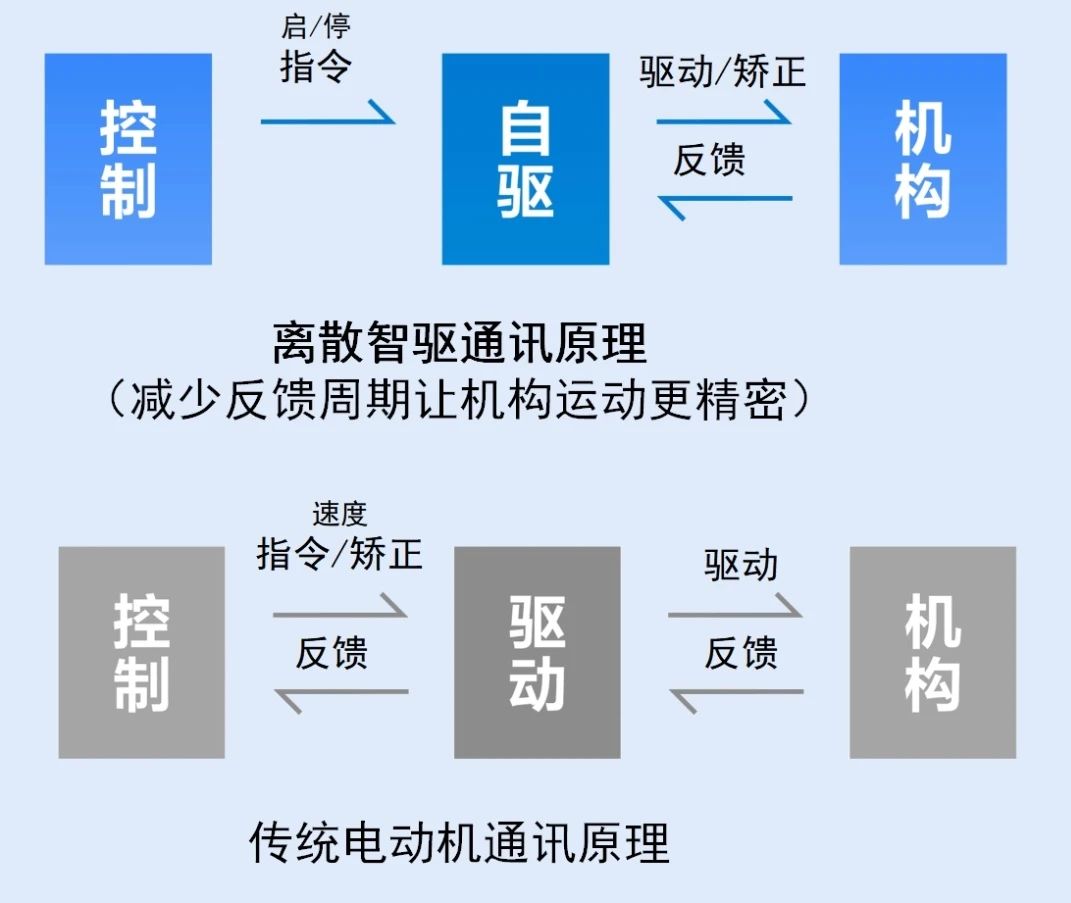 豪运国际-追求康健,你我一起生长